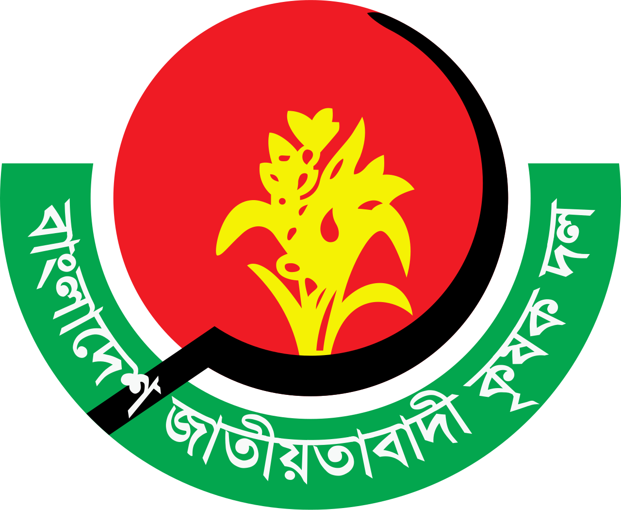 কৃষক দল